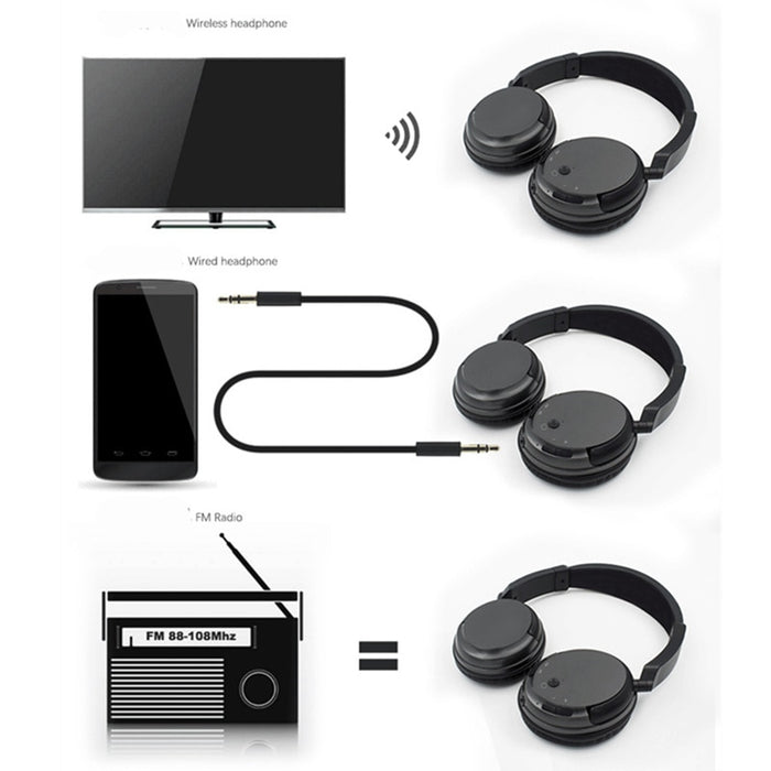 Wireless TV Headphones - GadgetzNThingz